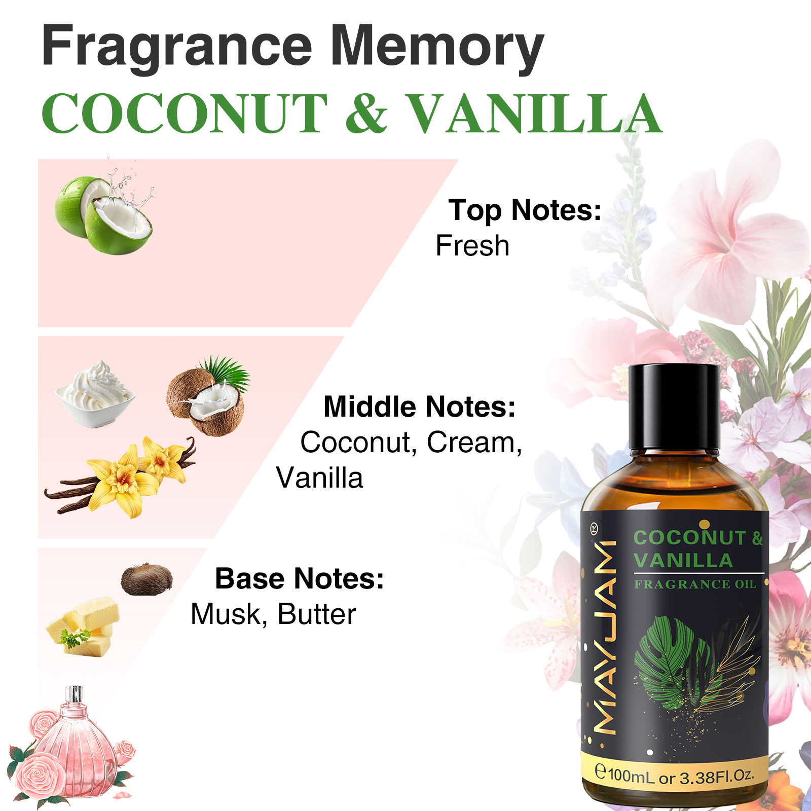 Huile parfumée MAYJAM Coconut  - Amber Musk Oil avis et prix