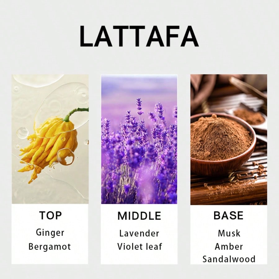 Lattafa Suqraat pour homme, Ea - Fragrance Long Lasting Perfume avis et prix