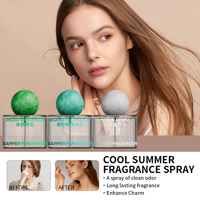 Nouveau Parfum Blue Wind Chime - Perfume Fragrance Blue avis et prix