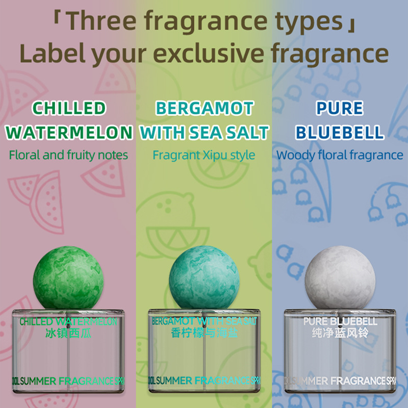 Nouveau Parfum Blue Wind Chime - Perfume Fragrance Blue avis et prix